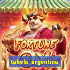 tabela argentina torneo betano